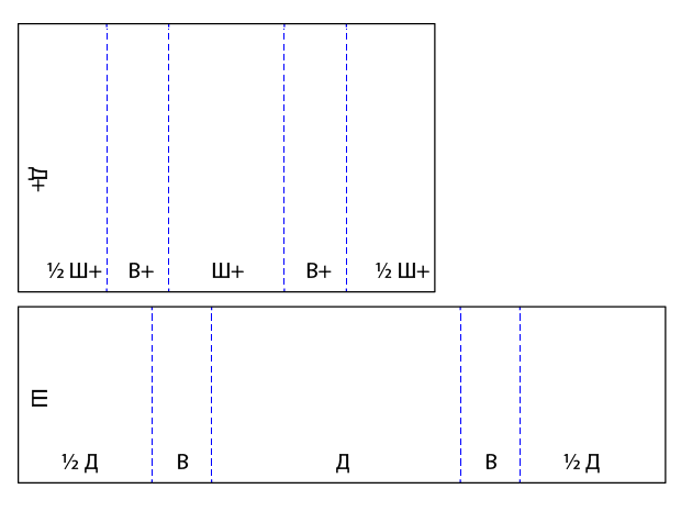 Коробки конструкции FEFCO под заказ в Москве с доставкой фото