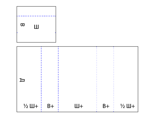 Коробки конструкции FEFCO под заказ в Москве с доставкой фото