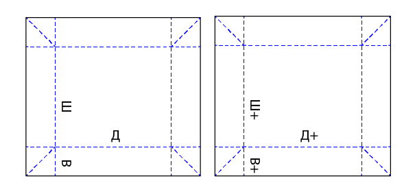 Коробки конструкции FEFCO под заказ в Москве с доставкой фото