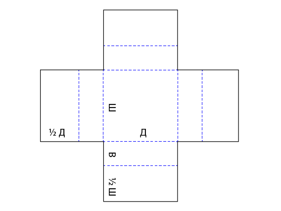 Коробки конструкции FEFCO под заказ в Москве с доставкой фото