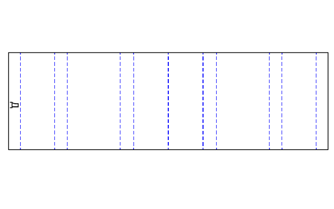 Коробки конструкции FEFCO под заказ в Москве с доставкой фото