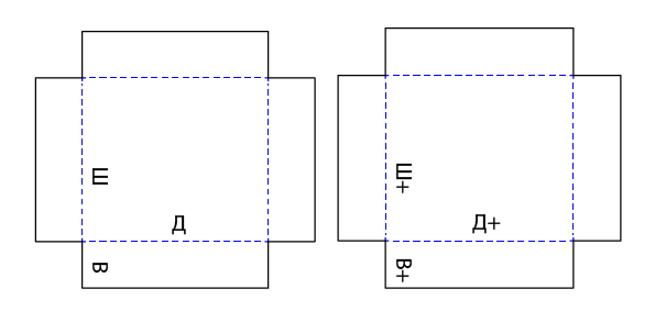 Коробки конструкции FEFCO под заказ в Москве с доставкой фото