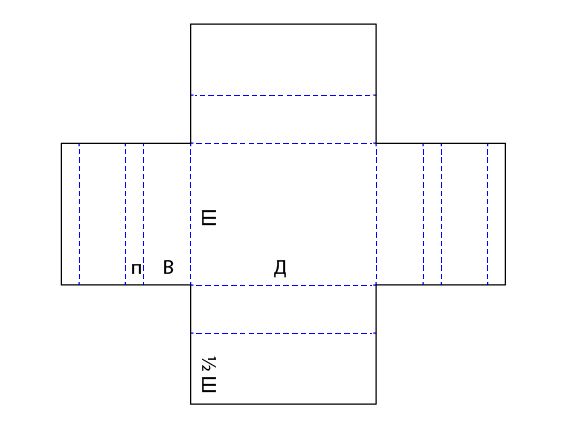 Коробки конструкции FEFCO под заказ в Москве с доставкой фото