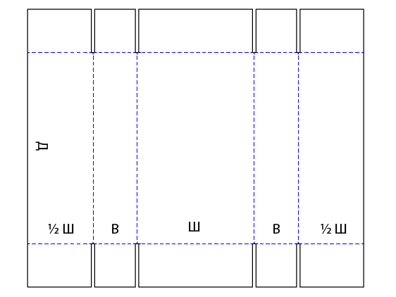 Коробки конструкции FEFCO под заказ в Москве с доставкой фото