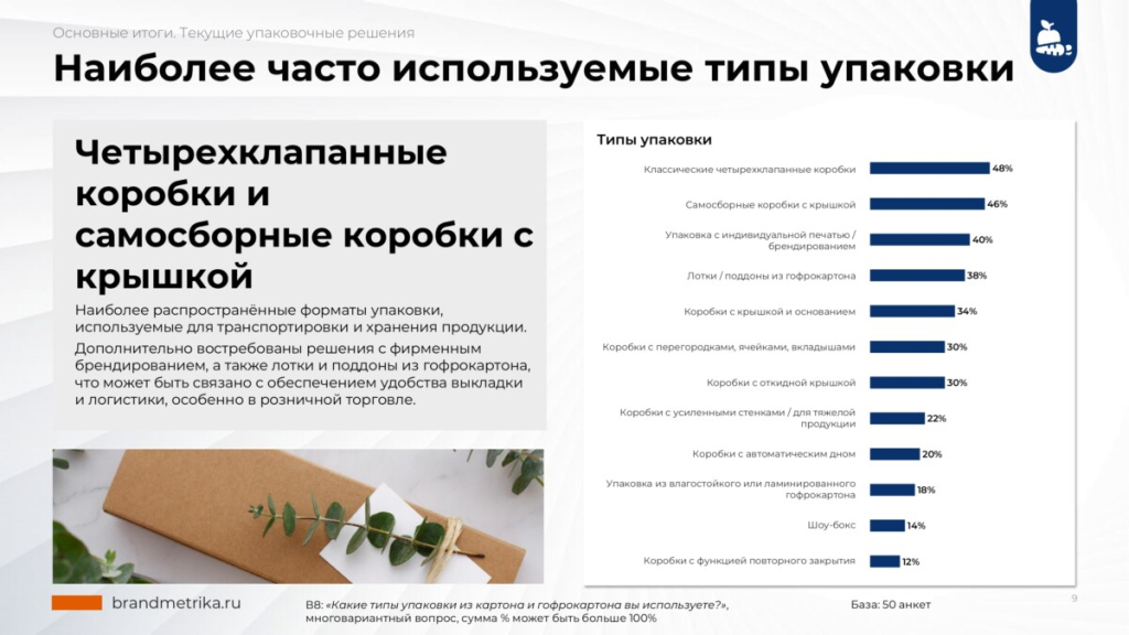 gofrotara-proizvoditelyam-pischevoy-produktsii-3.jpg