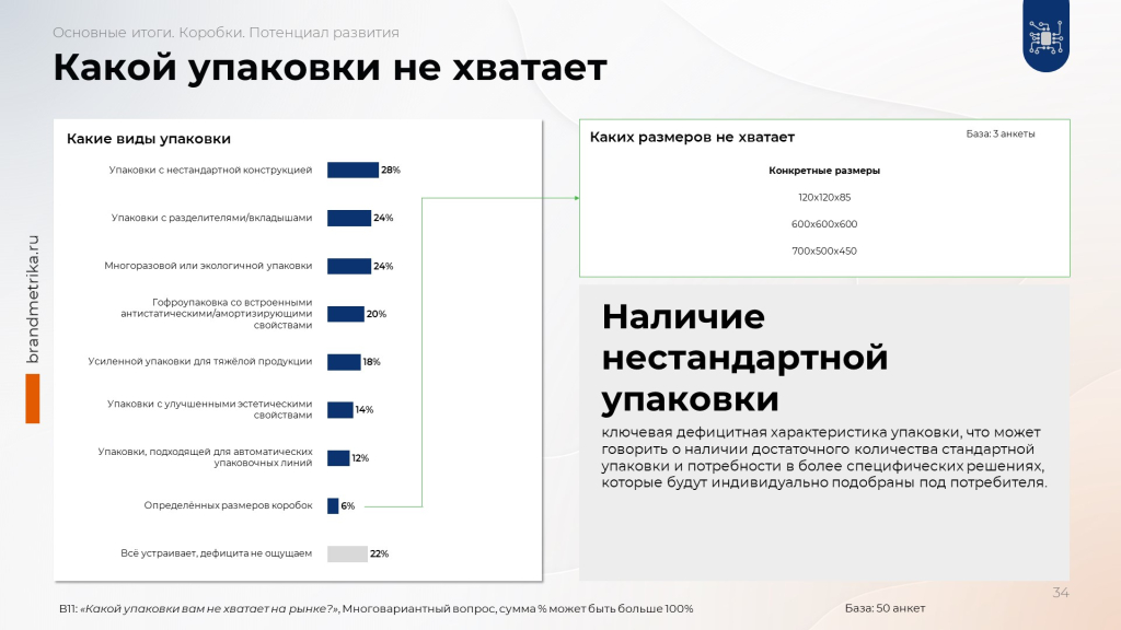 Слайд34.JPG