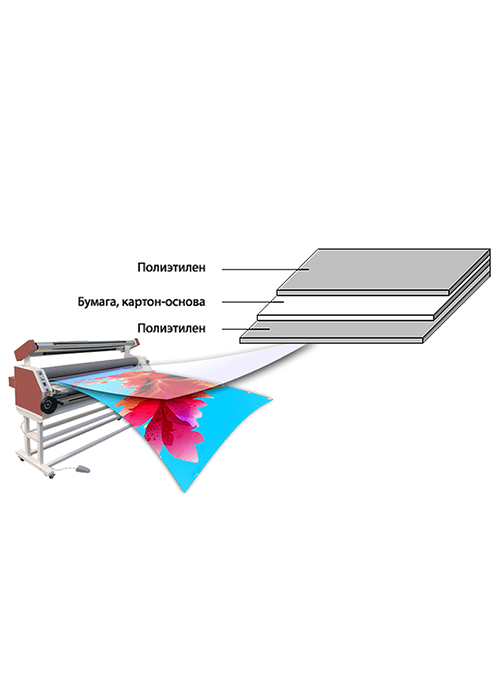 pochemu-neobkhodimo-laminirovat-kartonnuyu-upakovku (3-1).png