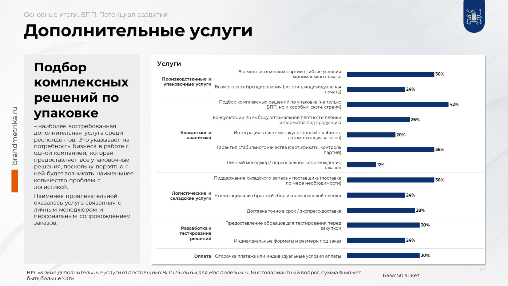 Слайд22.JPG