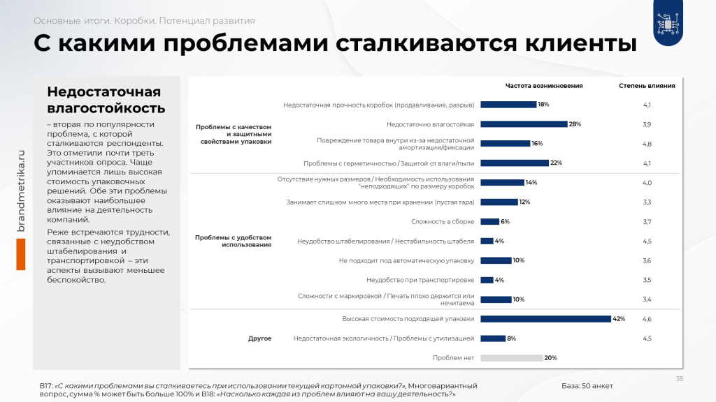 Слайд38.JPG