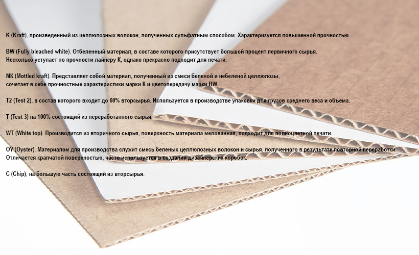 chto-takoe-layner-i-ego-klassifikatsiya (4).png