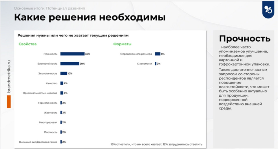 kak-sovmestit-prochnost-i-estetiku-v-odnoy-upakovke-4.jpg kak-sovmestit-prochnost-i-estetiku-v-odnoy-upakovke-4.jpg