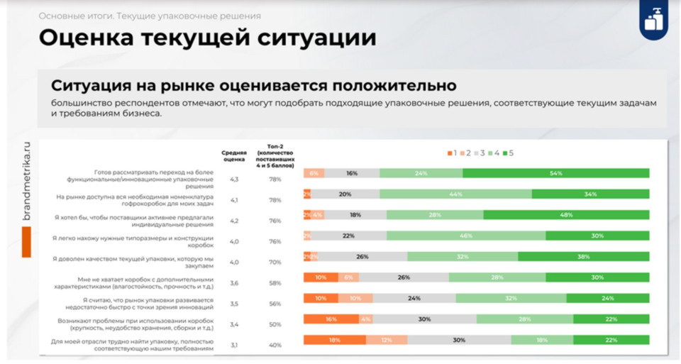 kak-sovmestit-prochnost-i-estetiku-v-odnoy-upakovke-2.jpg kak-sovmestit-prochnost-i-estetiku-v-odnoy-upakovke-2.jpg